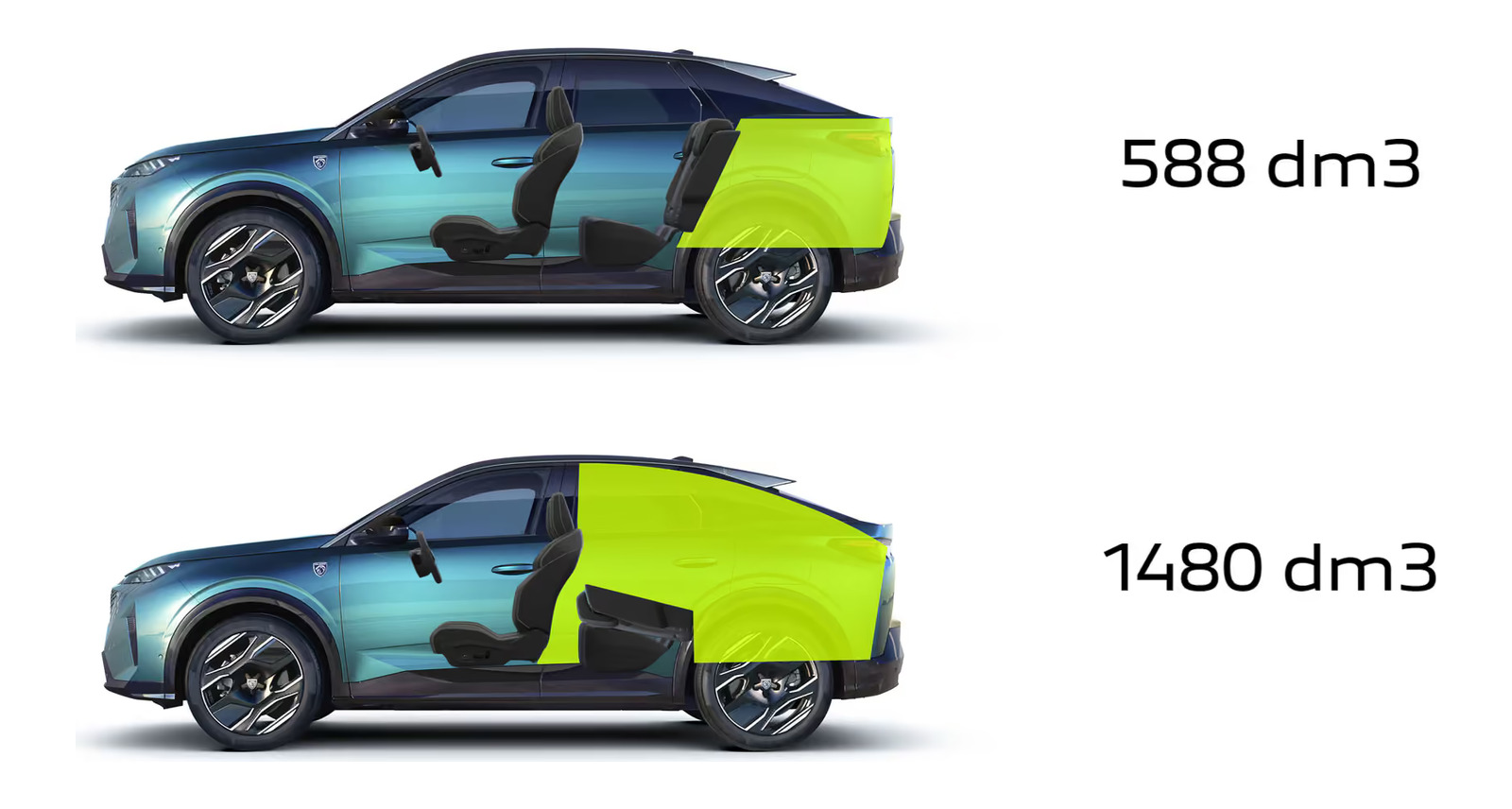 3008